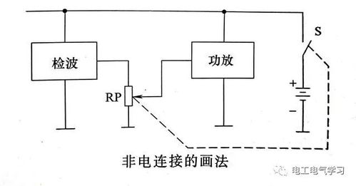集成电路设计 从电子电路图到软件开发的全流程解析